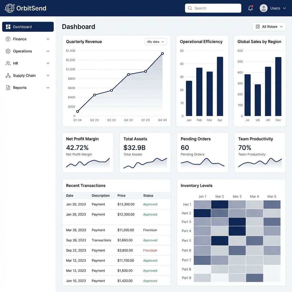 College Management System